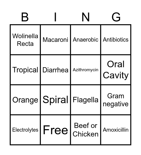 CAMPYLOBACTER RECTUS Bingo Card