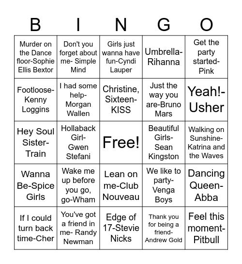SP20 It's your Birthday-shhhh! Bingo Card