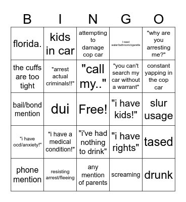 Police Bodycam bingo Card