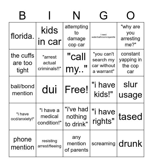 Police Bodycam bingo Card