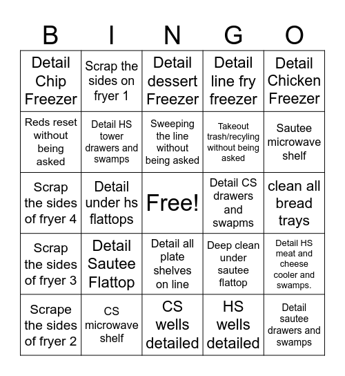 KITCHEN BINGO Card