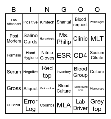 Laboratory Bingo Card