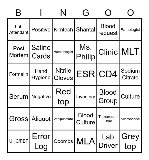 Laboratory Bingo Card