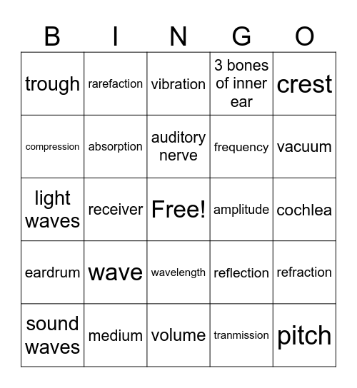 Sound Waves Bingo Card