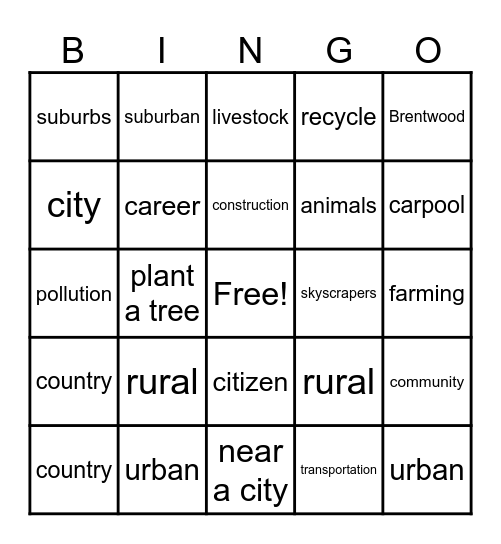 Communities Bingo Card