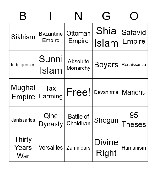 AP World Unit 3 Review Bingo Card