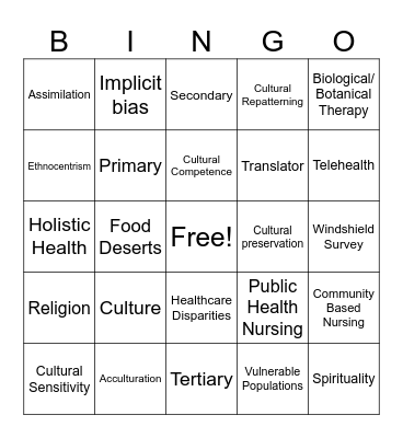 Psychosocial BINGO Card