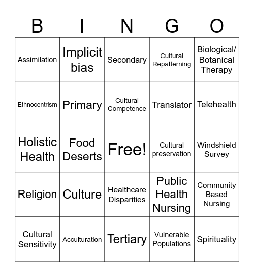 Psychosocial BINGO Card