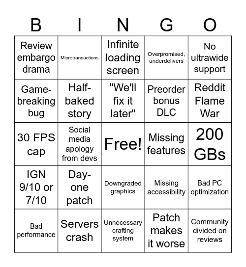 Game Launch Bingo Card