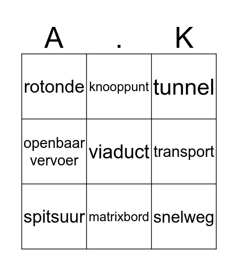 Aardrijkskunde Bingo Card