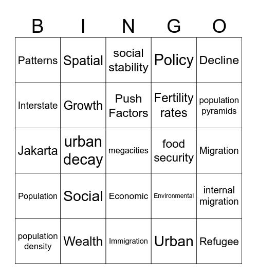 Changing Places Bingo Card