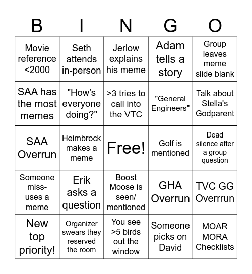 Bingo Card for Staff (BCS) Bingo Card