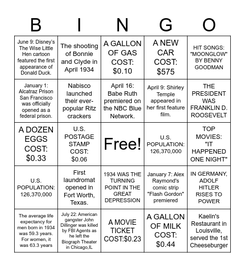 BACK IN THE YEAR OF 1934 Bingo Card