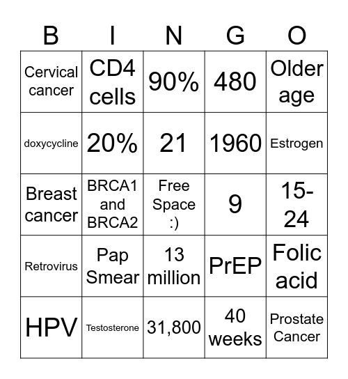 Reproductive Health Bingo Card