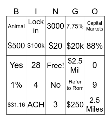 Test your knowledge Bingo Card