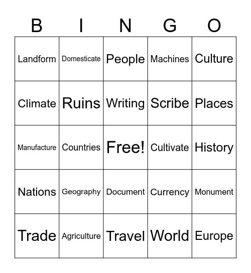 World History Ch. 7 Bingo Card