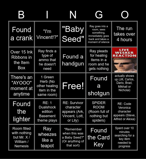 Ray Biorand 3 Bingo Card