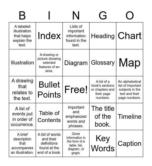 Text Structure Bingo! Bingo Card