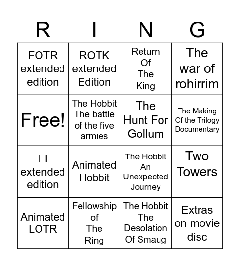 LOTR Bingo Card