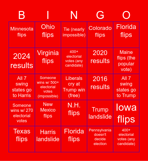 Election Bingo Card