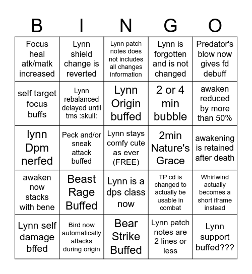 Ride or Die Lynn patch notes Bingo Card