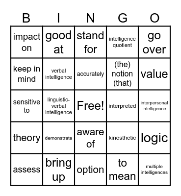 Unit 5 Vocabulary Bingo Card