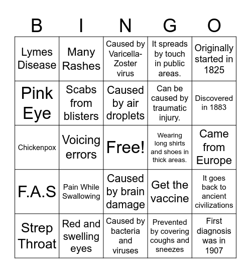 Diseases Bingo Card