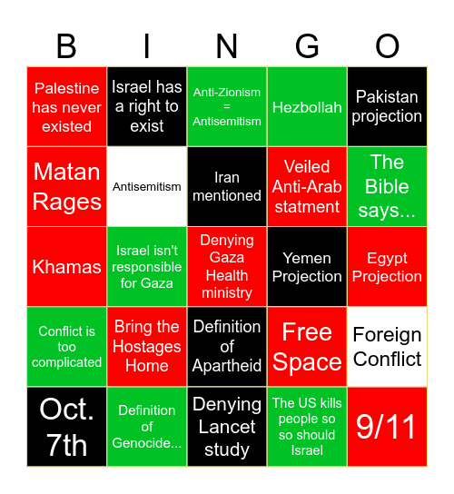 Buzzword Bingo Card