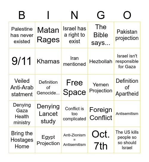 Buzzword Bingo Card