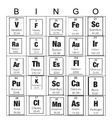 Periodic Table Bingo Card