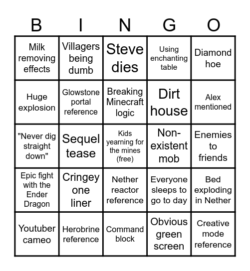 A Minecraft Movie Bingo card Bingo Card