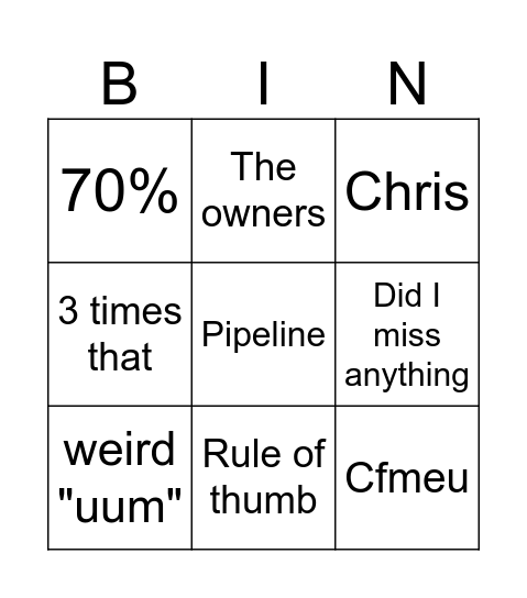 Things Dad Says on a Work call Bingo Card