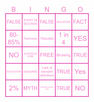 Sexual Assault Awareness Bingo Card