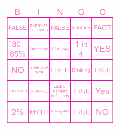 Sexual Assault Awareness Bingo Card