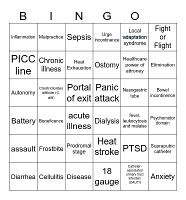 Exam 3 bingo review Bingo Card