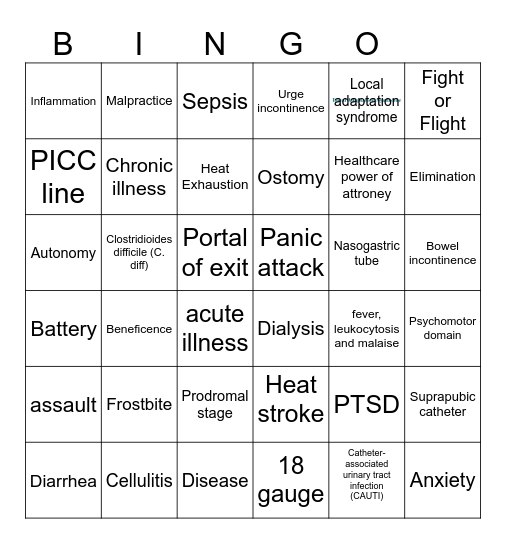 Exam 3 bingo review Bingo Card