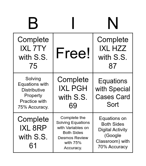 Solving Equations Review BINGO Card