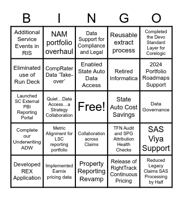 2024 Wins Bingo Card