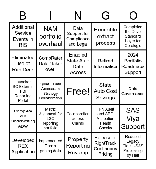 2024 Wins Bingo Card