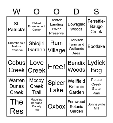 Natural Parks 2025 Bingo Card