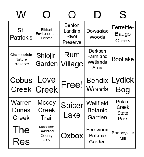 Natural Parks 2025 Bingo Card