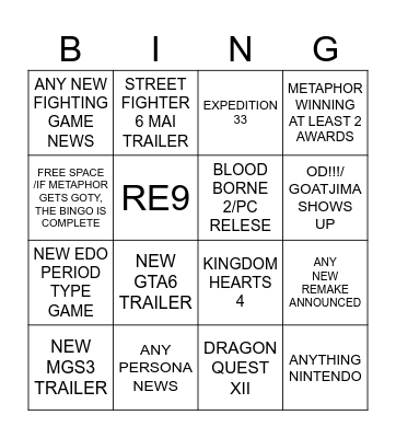 MY GOTY COPIUM BINGO BOARD Bingo Card