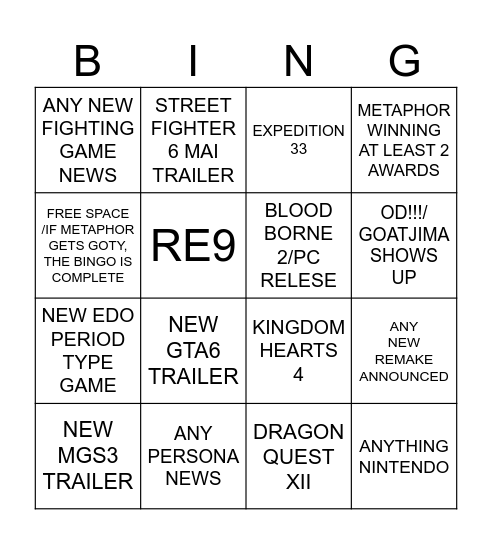 MY GOTY COPIUM BINGO BOARD Bingo Card