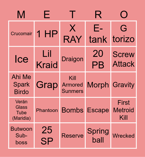 SUPER METROID SPEEDRUN Bingo Card