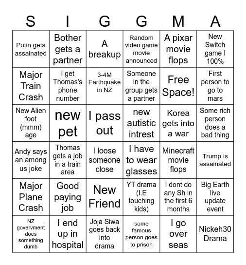 2025 Bingo List Bingo Card