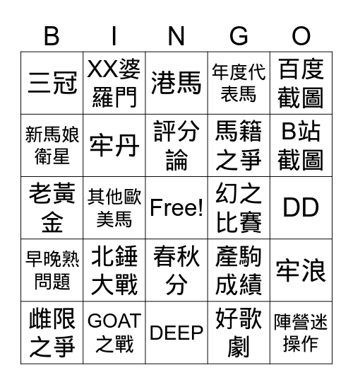 答辯串日常(X Bingo Card