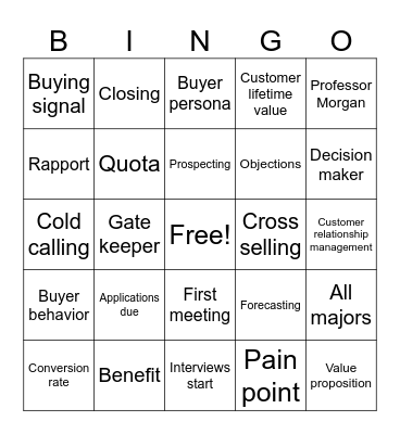 Sales Division Bingo! Bingo Card