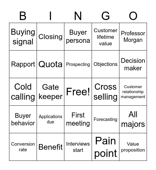 Sales Division Bingo! Bingo Card