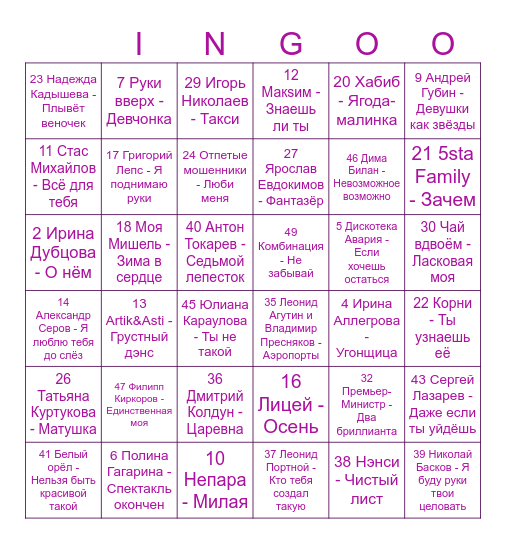 Музыкальное лото "Наши мамы лучше всех" Bingo Card