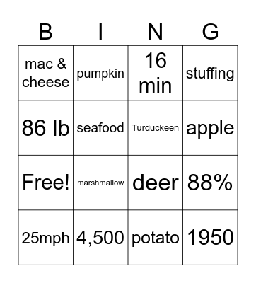 Thanksgiving Bingo Card